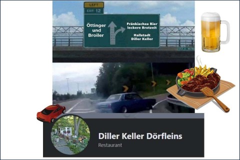 Diller- Keller